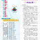 1050320週報P1.jpg