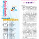 10511115週報P1.jpg