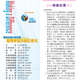 1061020-週報P1.jpg