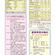 1070112-週報P4.jpg