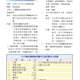 1071214-週報P3.jpg