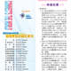 1080802-週報P1.jpg