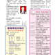 1081122-周報P4.jpg