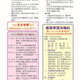 1100917-週報P4.jpg