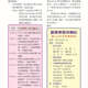 1100924-週報P4.jpg