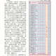 1140307-週報P3.jpg