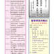 1131129-週報P4.jpg