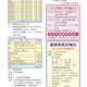 1140523-週報P4.jpg