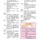 1141121-週報P4.jpg