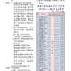 1141205-週報P3.jpg