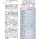 1150102-週報P3.jpg