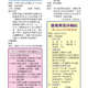 1150109-週報P4.jpg