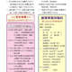 1150116-週報P4.jpg
