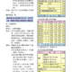 1150123-週報P3'.jpg