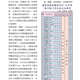 1150313-週報P3.jpg