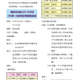 1150320-週報P3.jpg