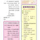 1150320-週報P4.jpg