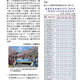 1150410-週報P3.jpg